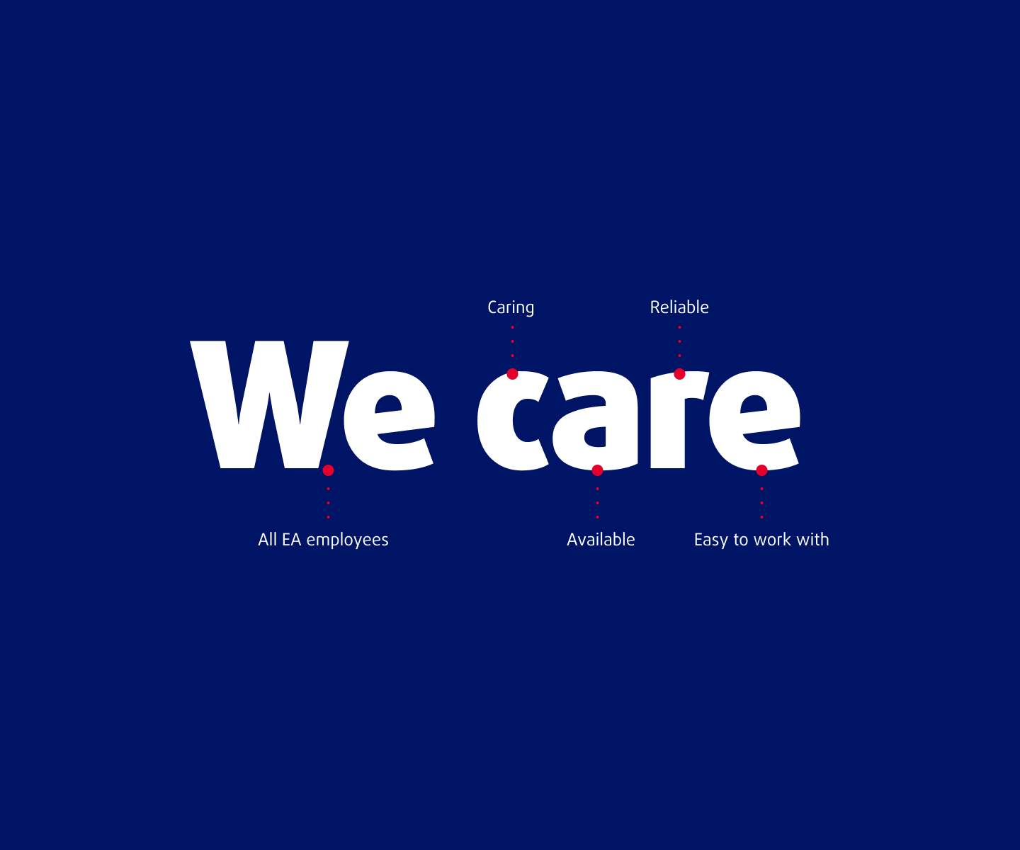 we care